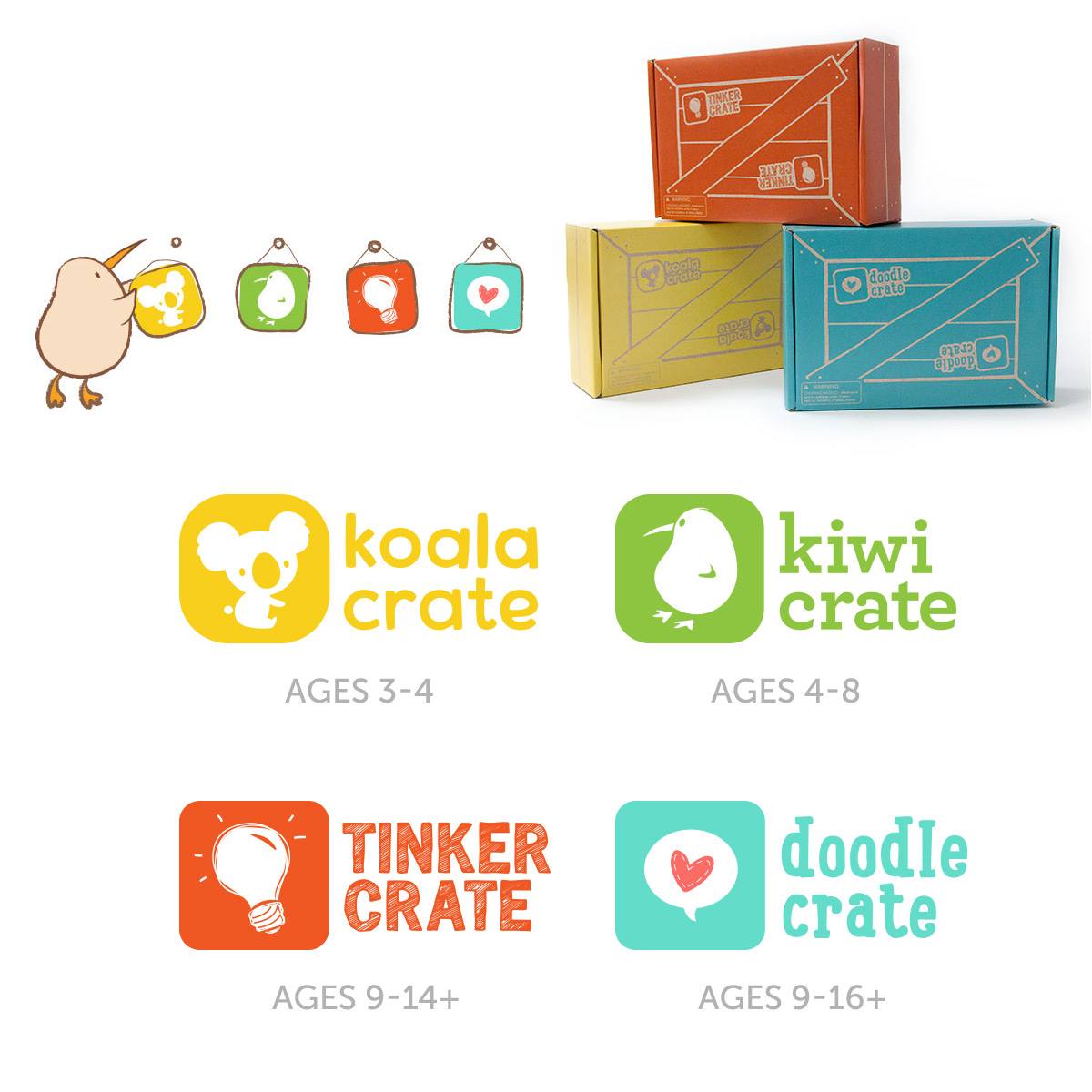 KiwiCo Review: Kiwi Crate for 5-8 Year Olds – The Art Kit
